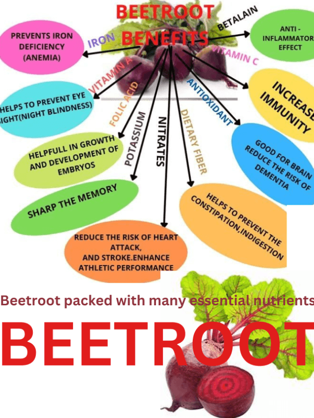 BEETROOT