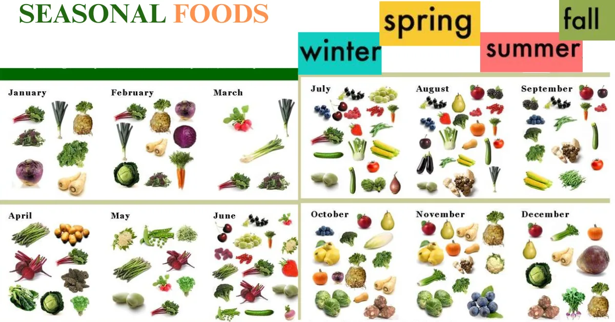 Seasonal Foods