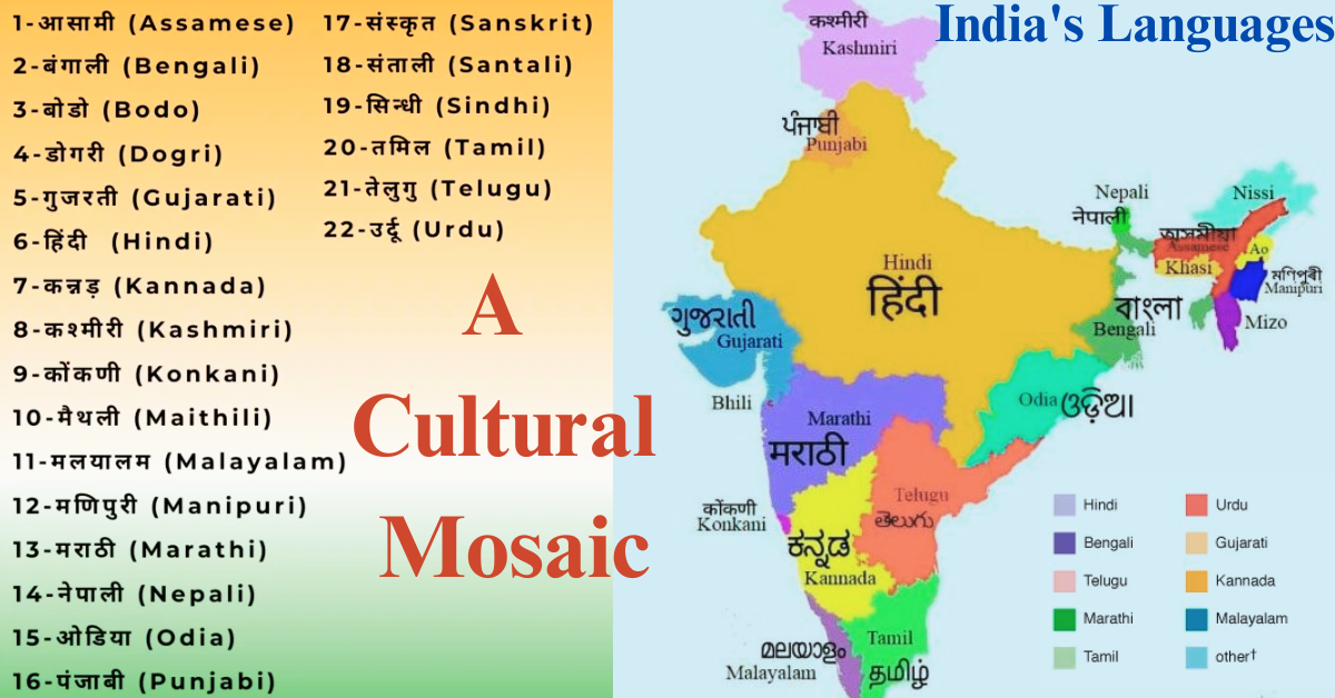 "India's Languages: A Cultural Mosaic"