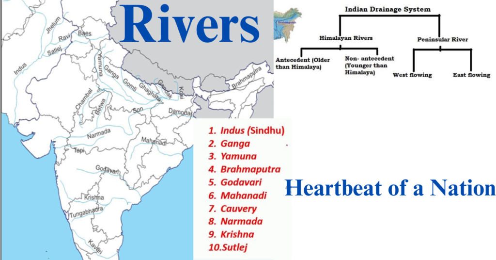 Rivers: The Heartbeat of a Nation