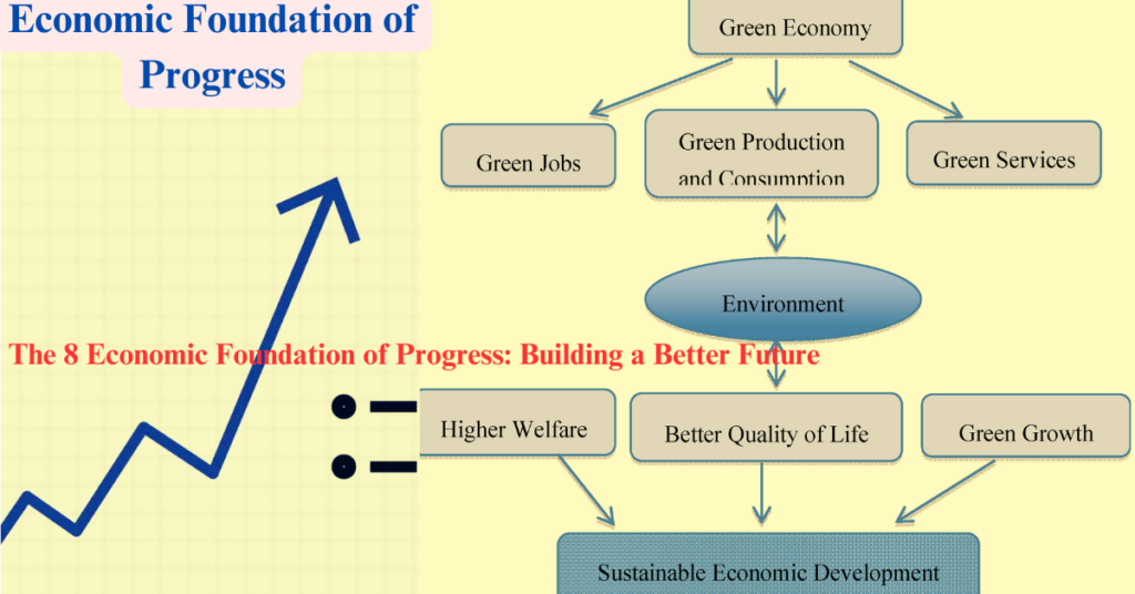 The 8 Economic Foundation of Progress: Building a Better Future