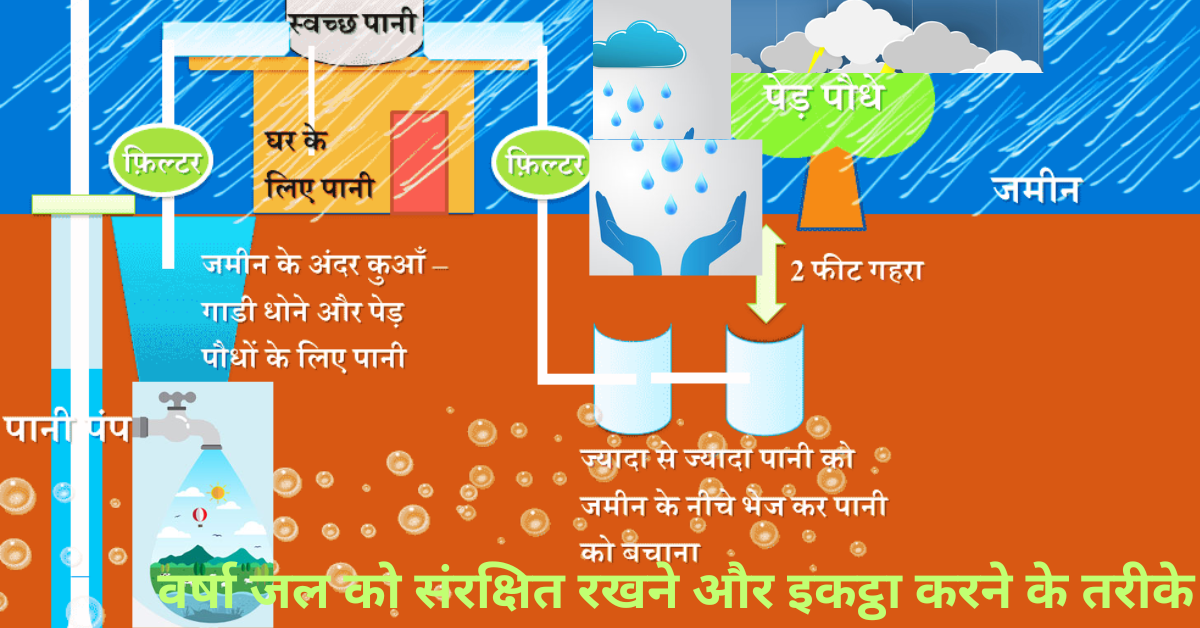 वर्षा जल को संरक्षित रखने और इकट्ठा करने के तरीके