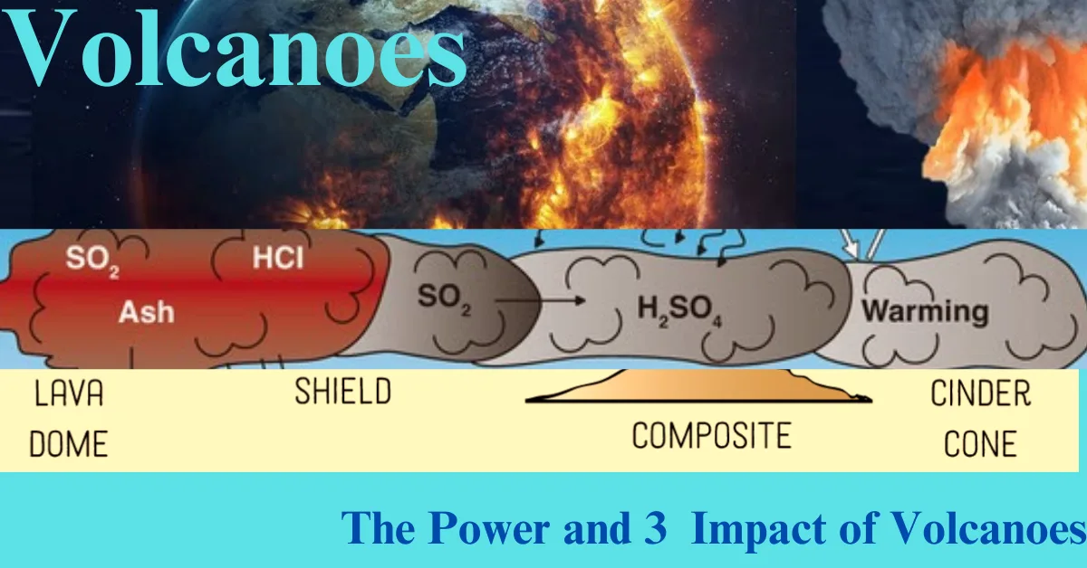 The Power and 3 Impact of Volcanoes