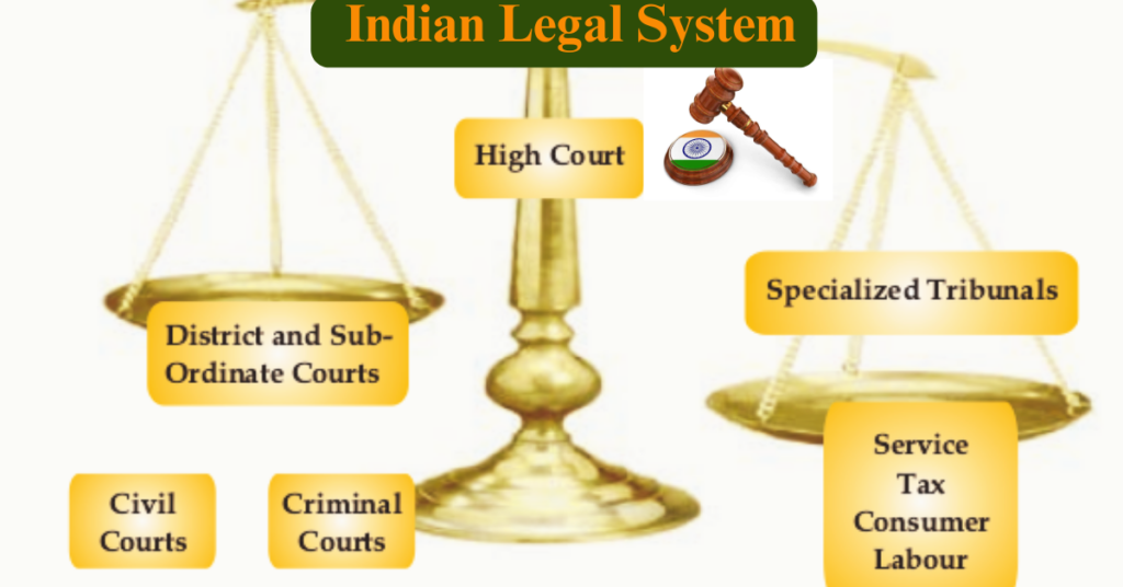 Indian Legal System