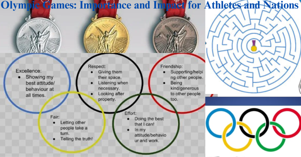 Olympic Games: Importance and Impact for Athletes and Nations