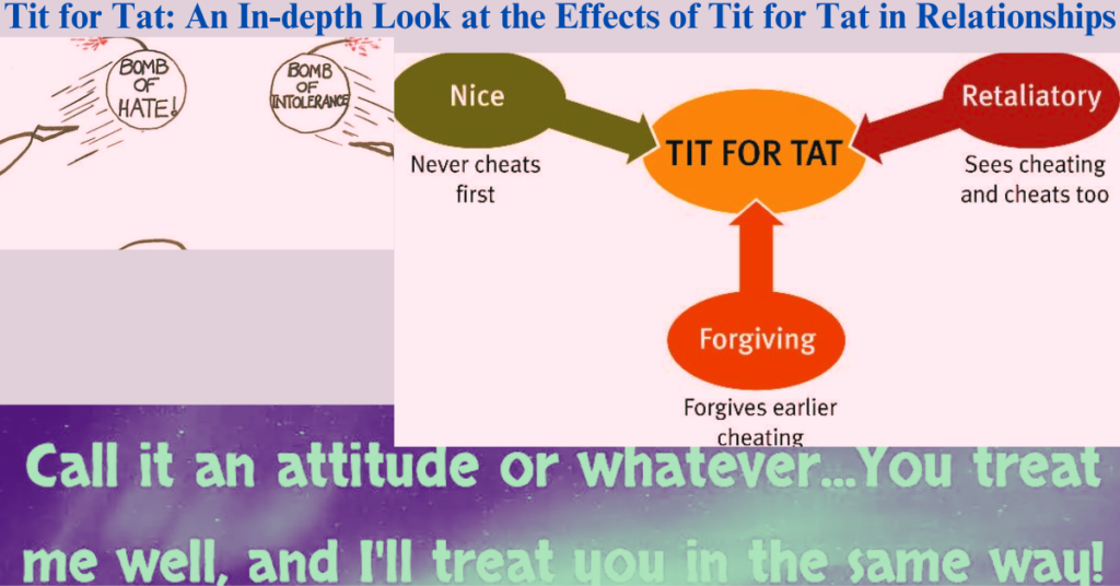 Tit for Tat: An In-depth Look at the Effects of Tit for Tat in Relationships