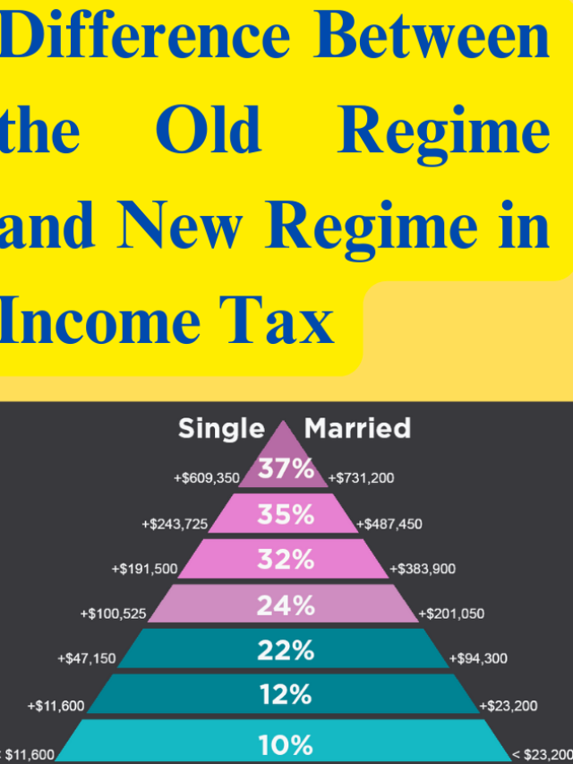 Difference Between the Old Regime and  New Regime in Income Tax