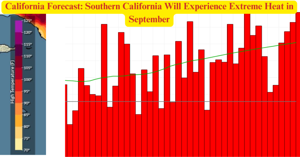 California Forecast: Southern California Will Experience Extreme Heat in September