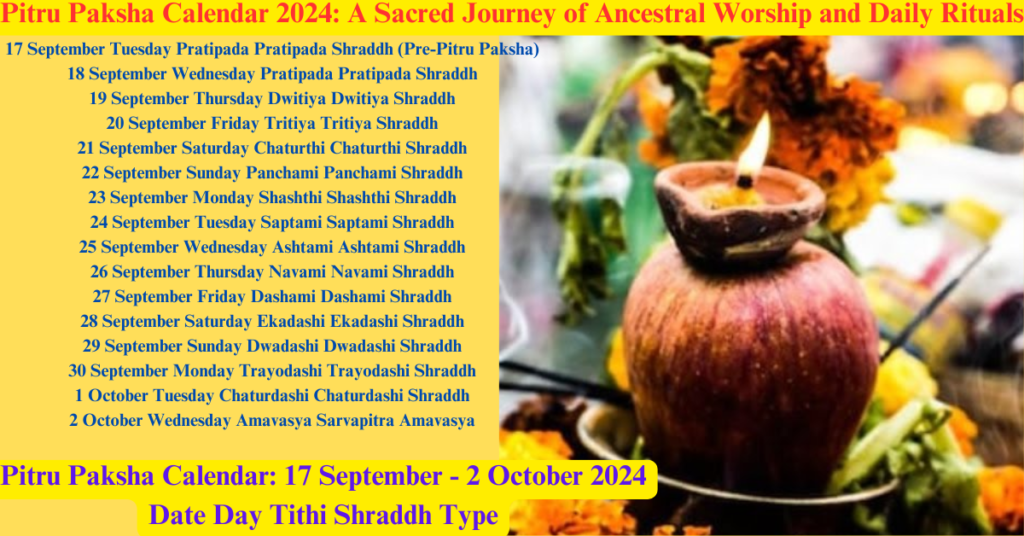 Pitru Paksha Calendar 2024: A Sacred Journey of Ancestral Worship and Daily Rituals