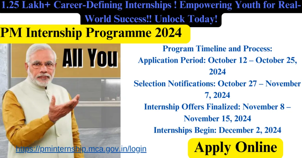 PM Internship Programme 2024 :1.25 Lakh+ Career-Defining Internships ! Empowering Youth for Real-World Success!! Unlock Today!