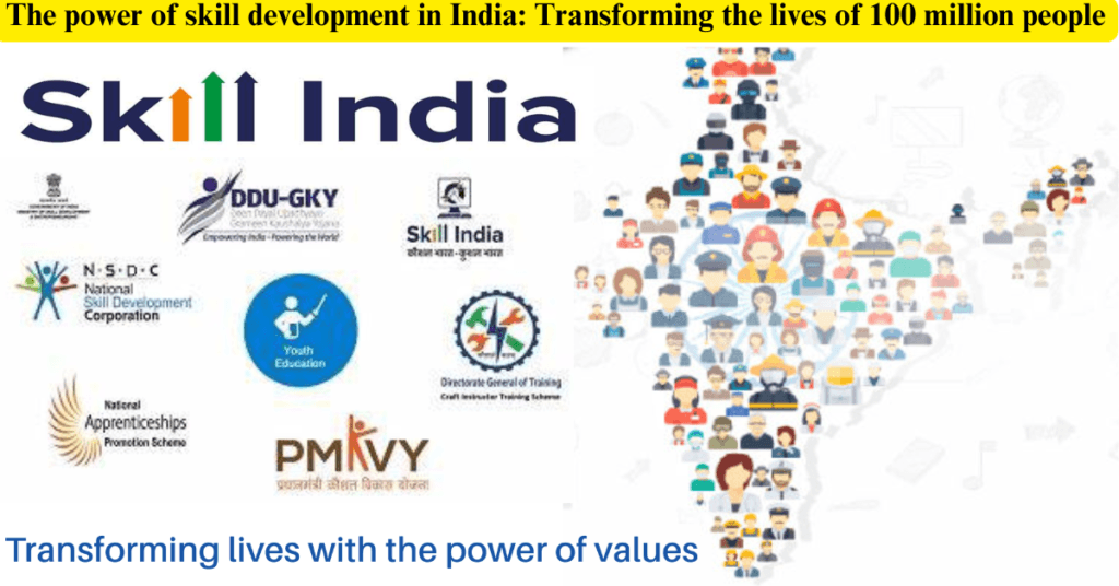 The power of skill development in India : Transforming the lives of 100 million people 