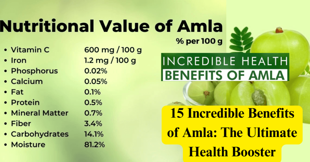 15 Incredible Benefits of Amla: The Ultimate Health Booster