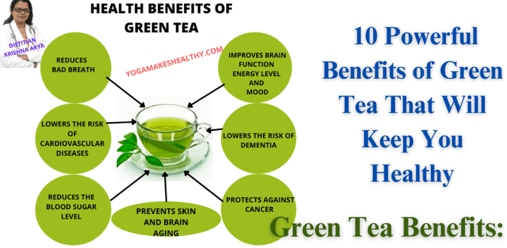 Green Tea Benefits: 10 Powerful Benefits of Green Tea That Will Keep You Healthy