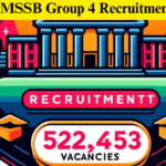 RSMSSB Group 4 Recruitment 2024