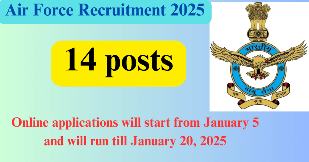 Air Force Recruitment 2025
