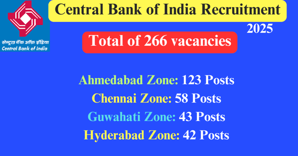 Central Bank of India Recruitment