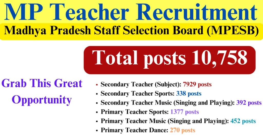 MP Teacher Recruitment