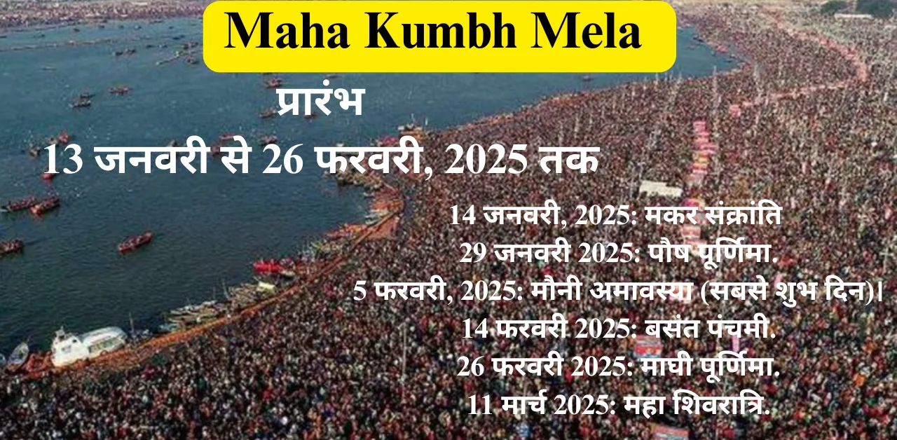 Mahakumbh Mela