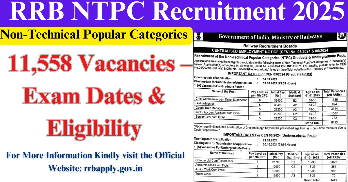 RRB NTPC Recruitment 2025