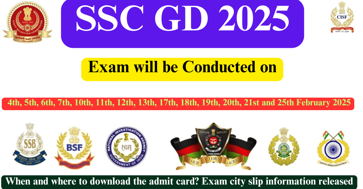 SSC GD 2025