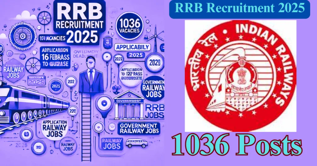 RRB Recruitment 2025