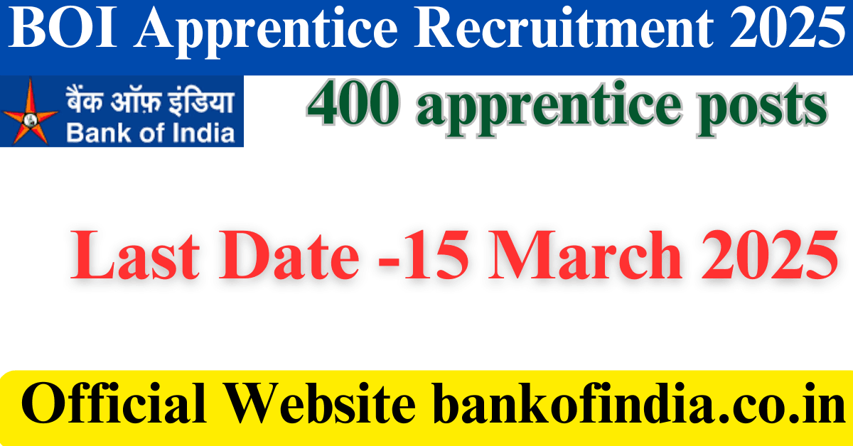 BOI Apprentice Recruitment 2025