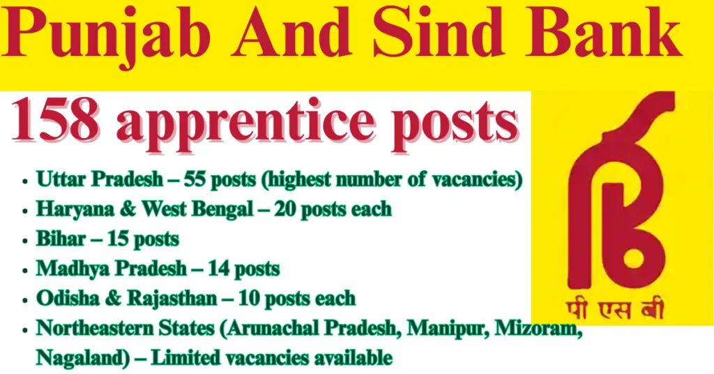 Punjab And Sind Bank 
