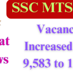 SSC MTS 2024