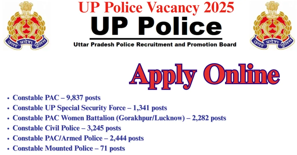 UP Police Vacancy 2025