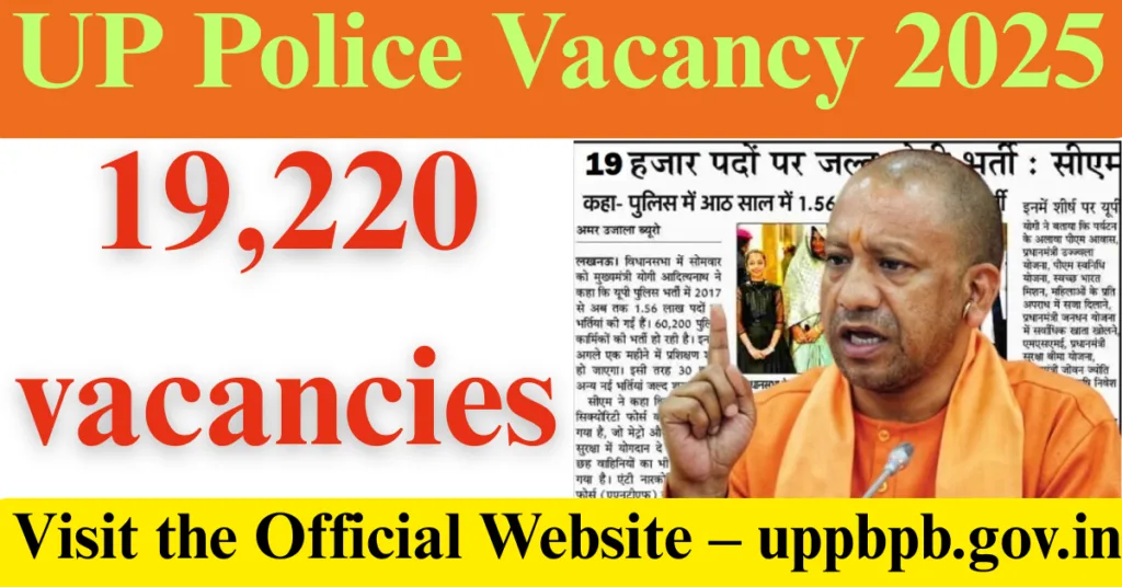 UP Police Vacancy 2025