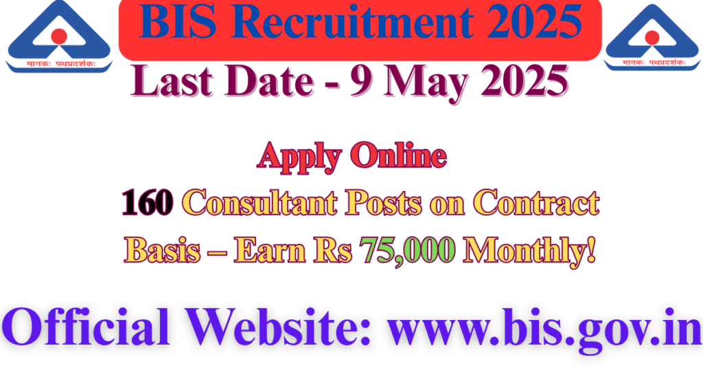 BIS Recruitment 2025