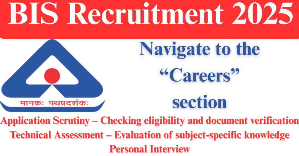 BIS Recruitment 2025