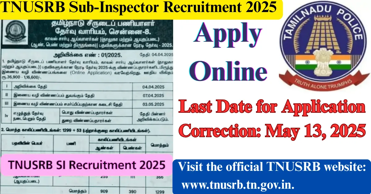 TNUSRB Sub-Inspector Recruitment 2025