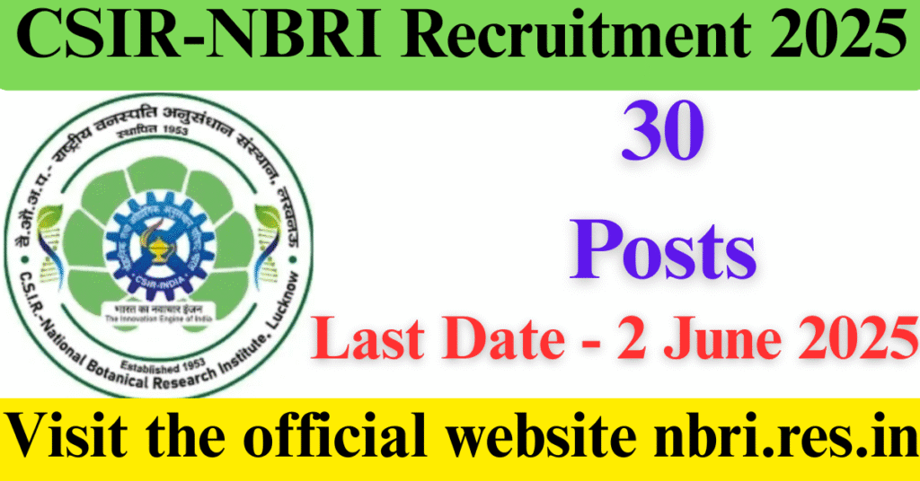 CSIR-NBRI Recruitment 2025