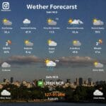 Delhi NCR Weather Forecast: Weekly Trends, Rain Alerts & Air Quality Updates Delhi NCR Weather Forecast