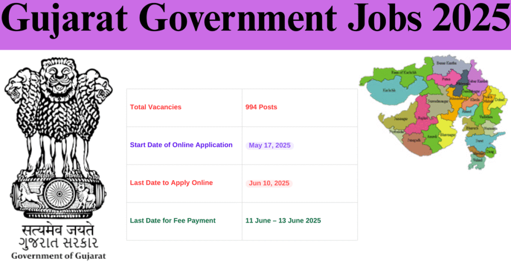 Gujarat Government Jobs 2025