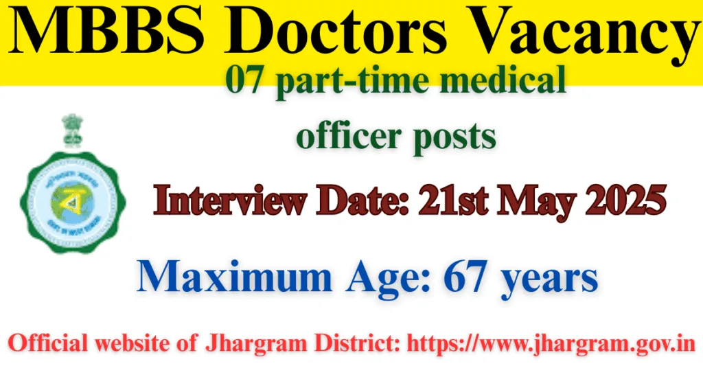 MBBS Doctors Vacancy