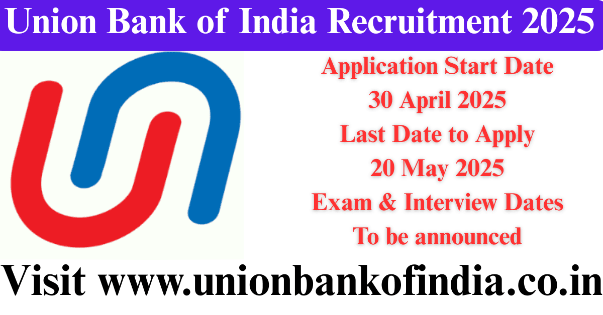 Union Bank of India Recruitment 2025