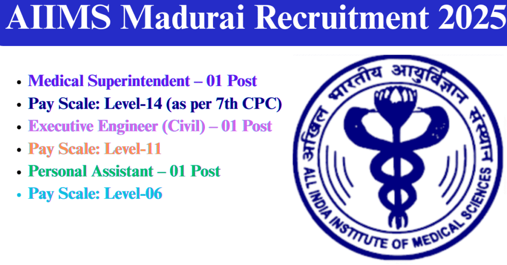 AIIMS Madurai Recruitment 2025