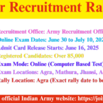 Agniveer Recruitment Rally 2025