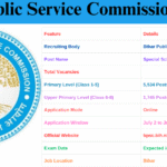 Bihar Public Service Commission (BPSC)