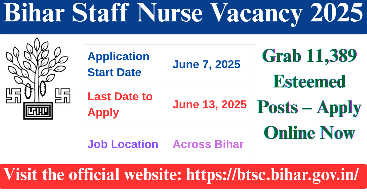 Bihar Staff Nurse Vacancy 2025