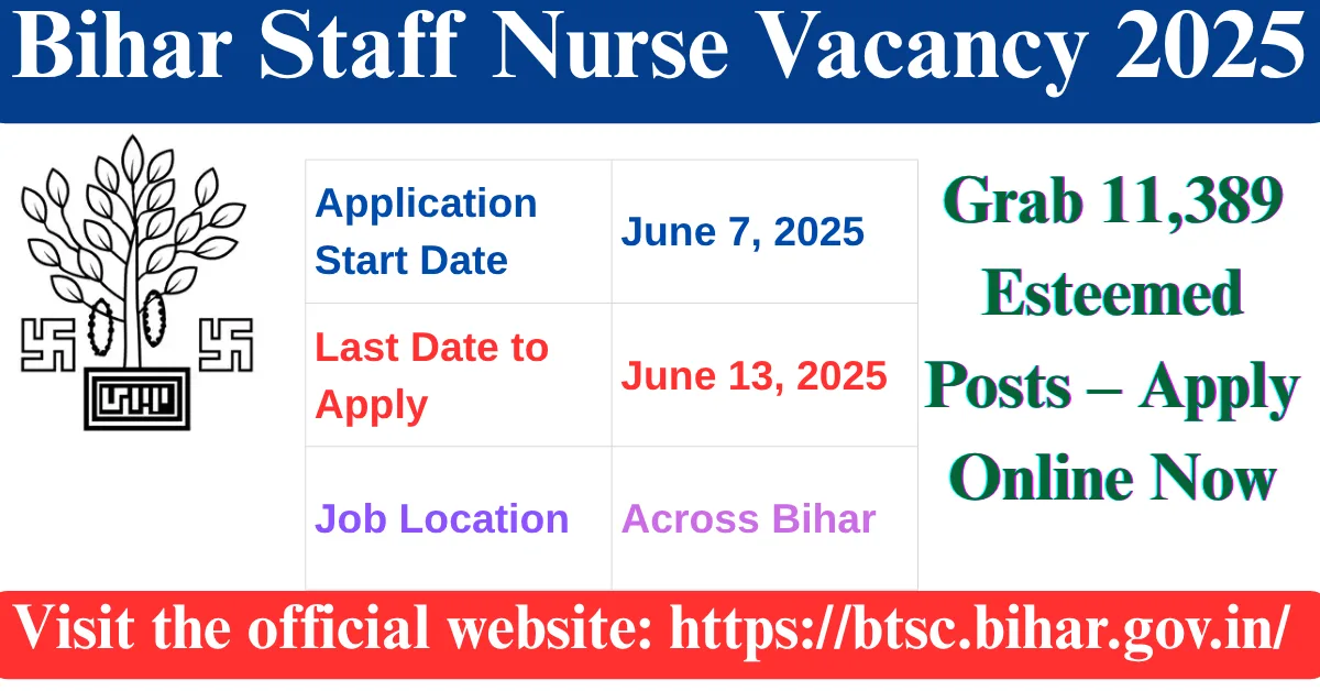Bihar Staff Nurse Vacancy 2025