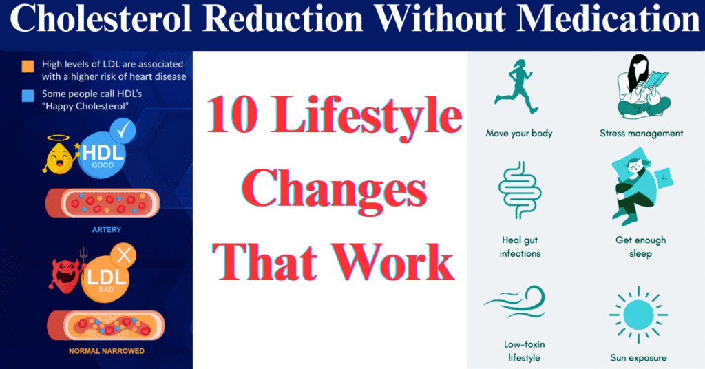 Cholesterol Reduction Without Medication