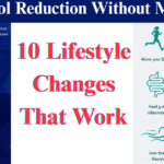 Cholesterol Reduction Without Medication
