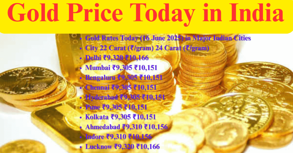 Gold Price Today in India