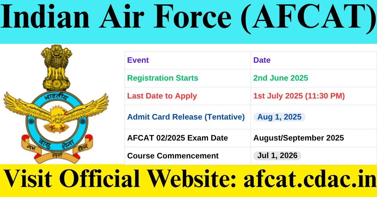 Indian Air Force
