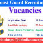 Indian Coast Guard Recruitment 2025