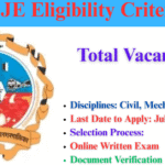 KDMC JE Eligibility Criteria 2025: Age Limit, Qualification & Other Essential Details Explained KDMC JE Eligibility Criteria 2025