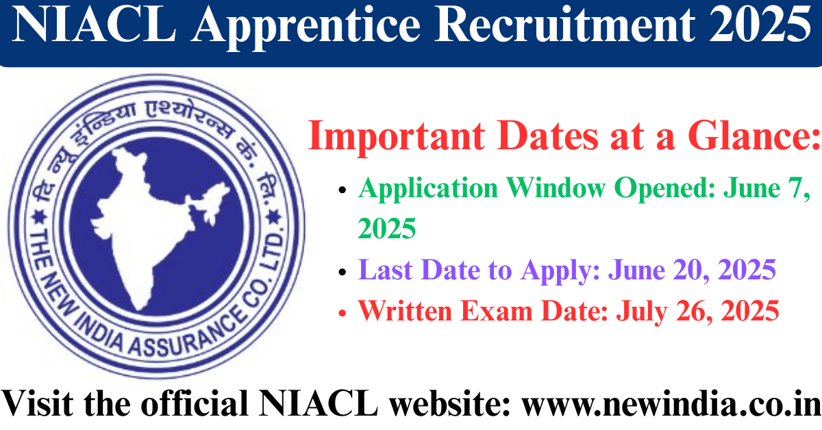 NIACL Apprentice Recruitment 2025